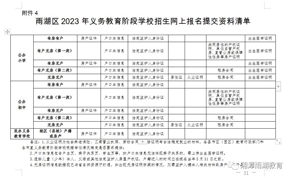 雨湖区初中最新项目，开启现代教育新篇章探索