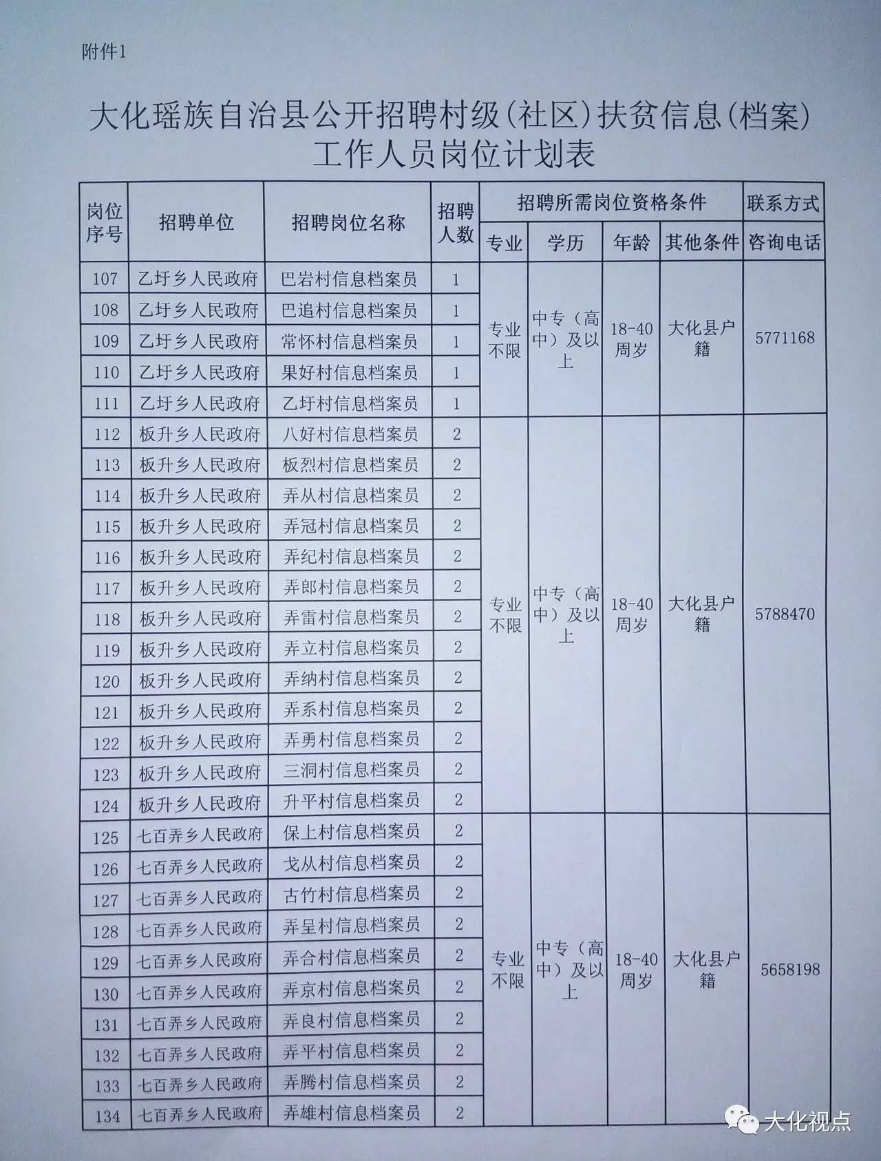 元龙村委会最新招聘信息概览