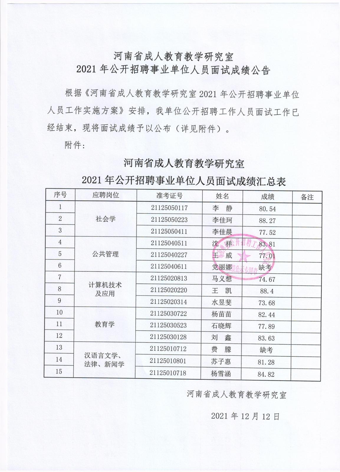 富平县成人教育事业单位最新项目，探索之路与启示