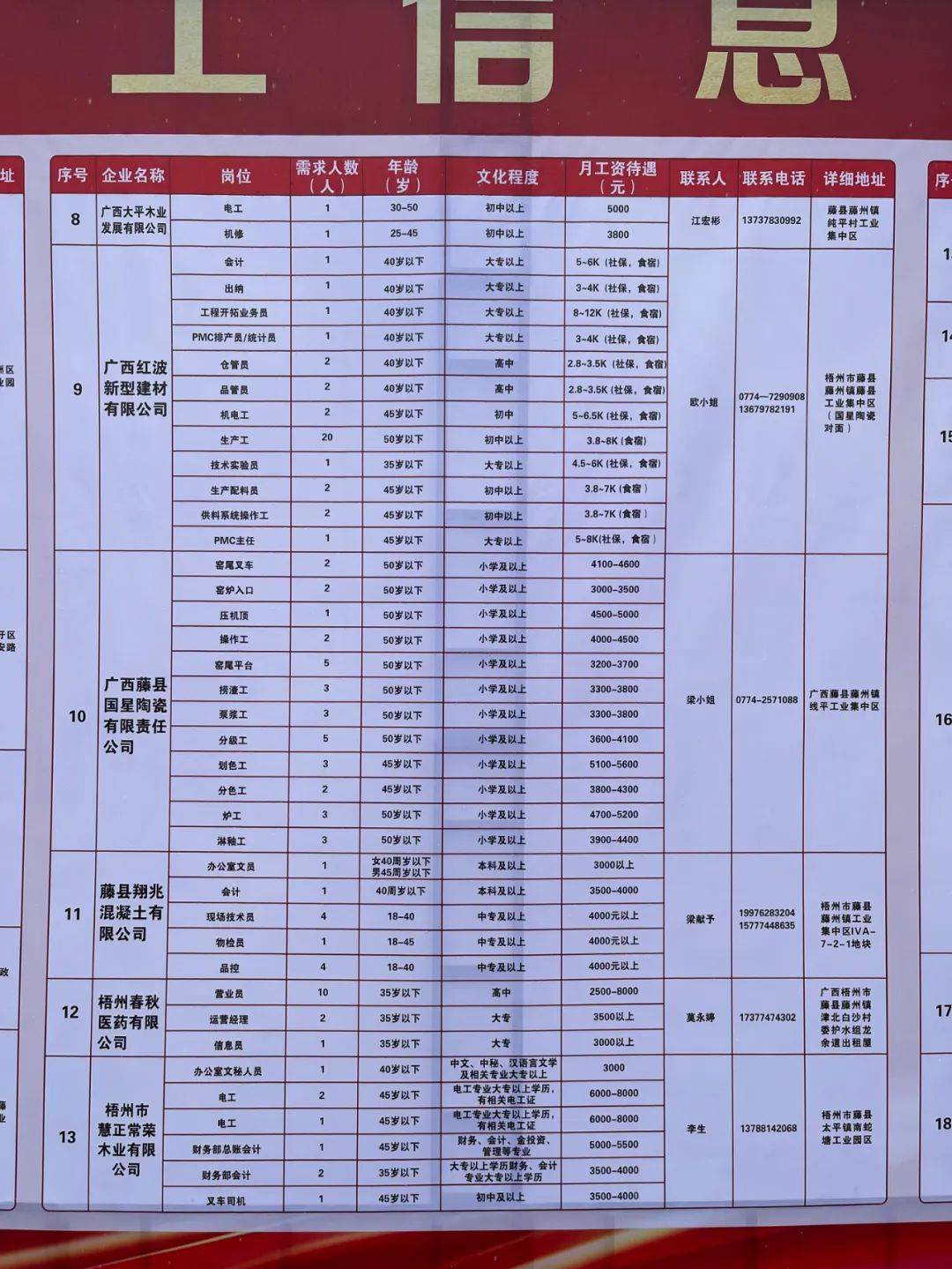 安陆市图书馆最新招聘信息概览