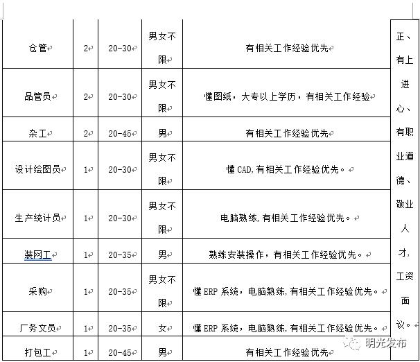 明光村委会最新招聘信息概览