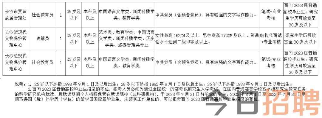 连江县文化广电体育和旅游局最新招聘信息详解