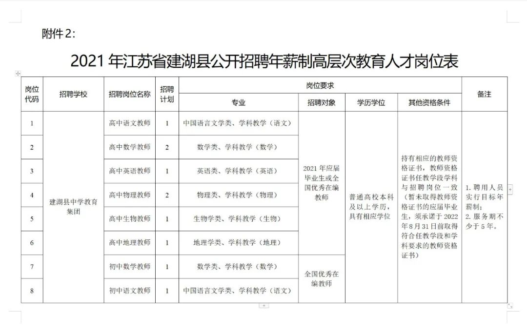 宿豫区成人教育事业单位最新发展规划