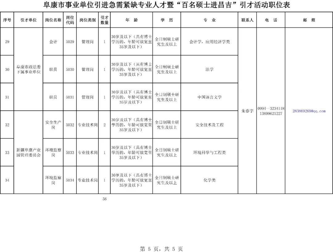 阜宁县康复事业单位最新招聘资讯概览