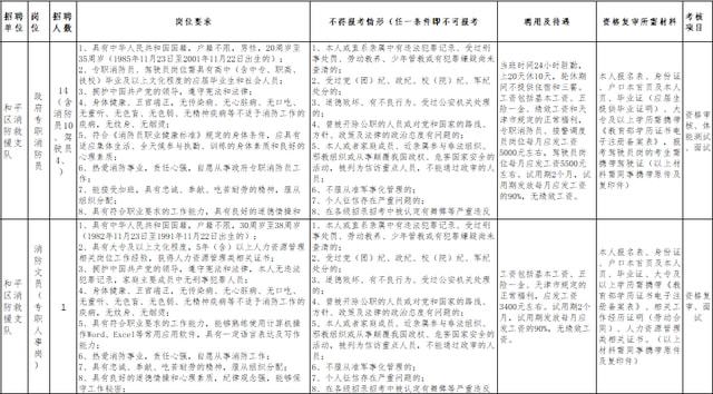 和平区特殊教育事业单位人事任命动态解析