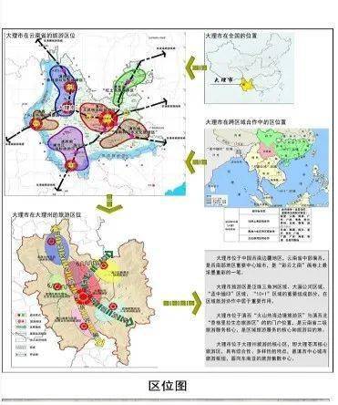 大理市体育局最新发展规划