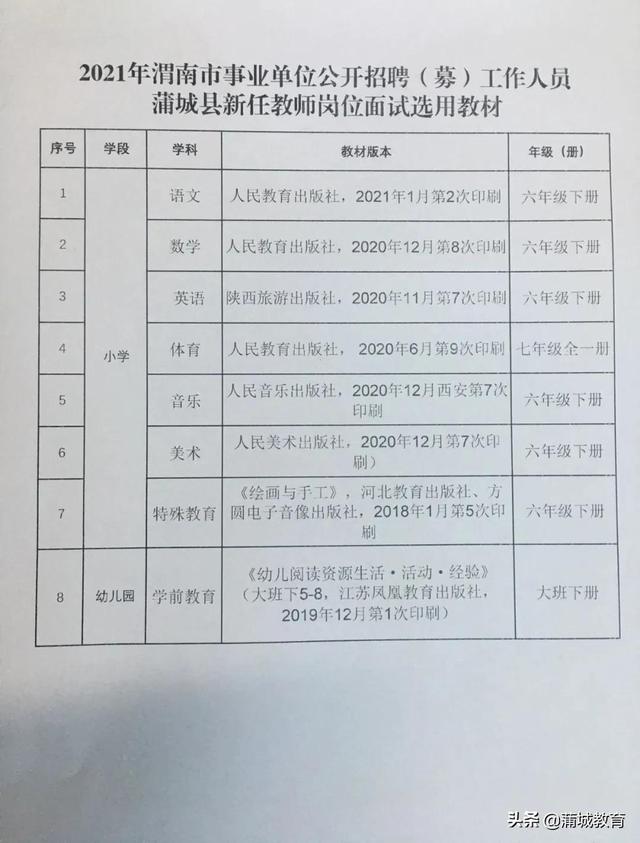 港闸区特殊教育事业单位招聘最新信息及解读