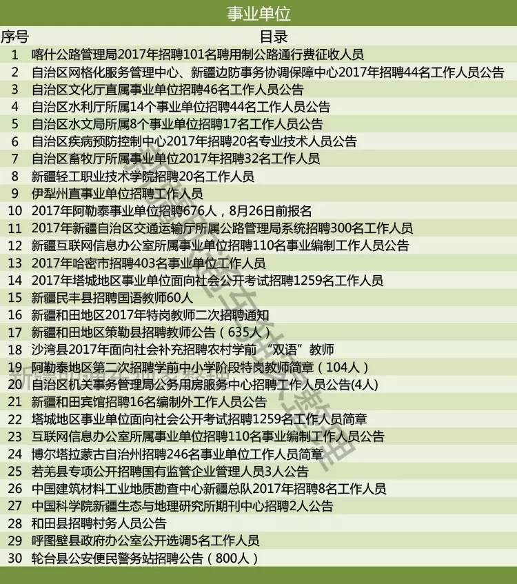 铁西区文化局招聘新信息解读与岗位介绍