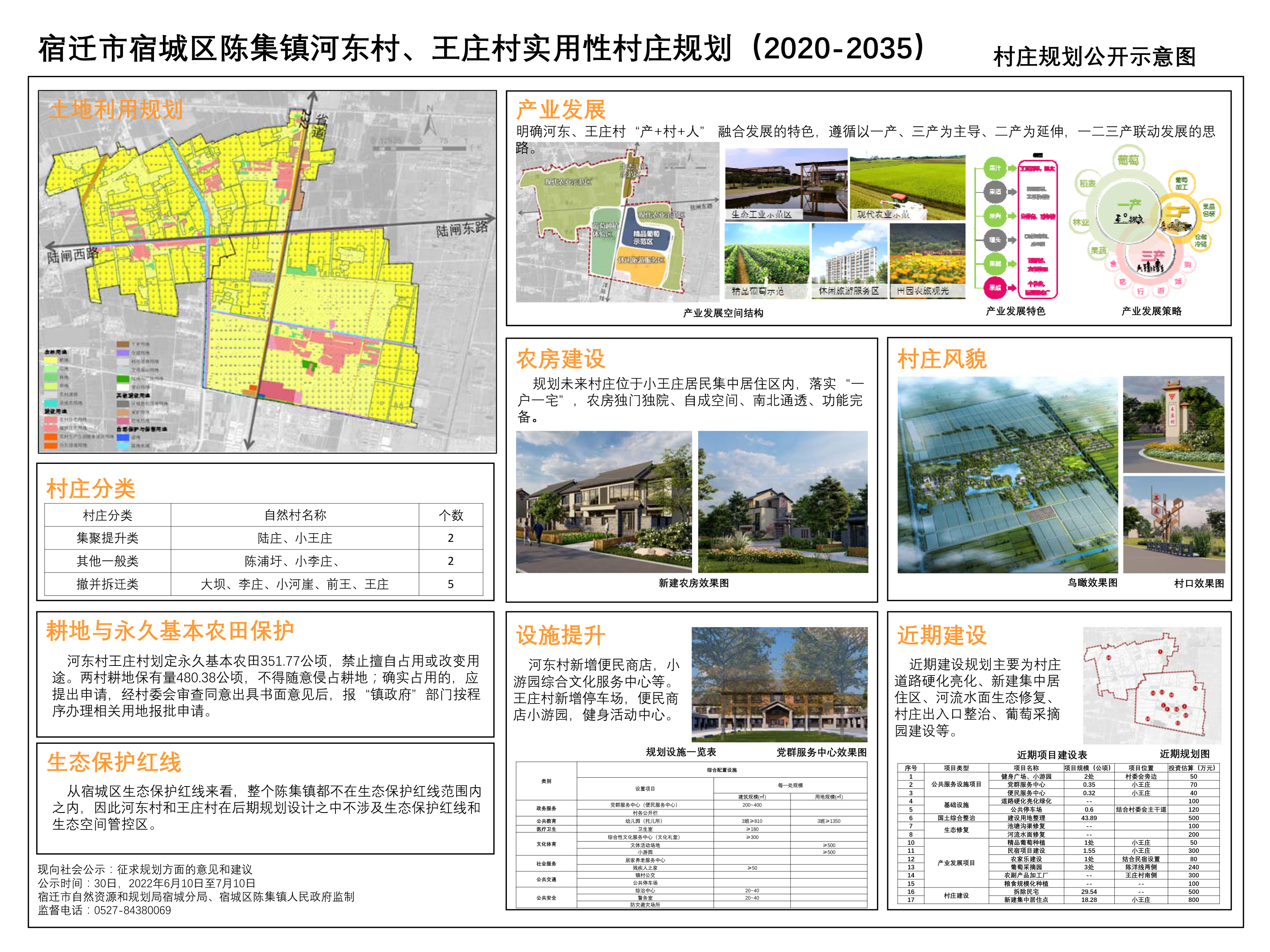 吉庙乡新发展规划，塑造乡村新貌，推动可持续发展之路