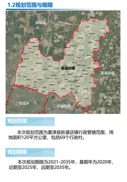 翟镇未来繁荣新蓝图，最新发展规划揭秘