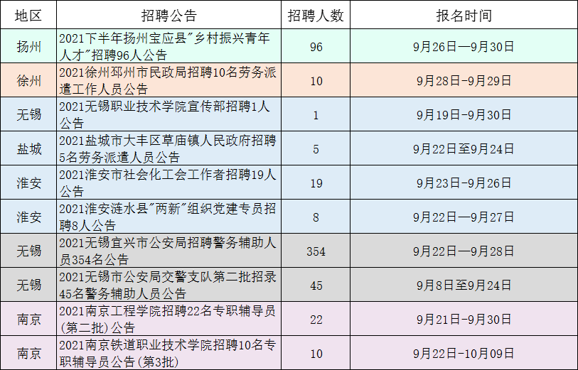 同色村最新招聘信息全面解析