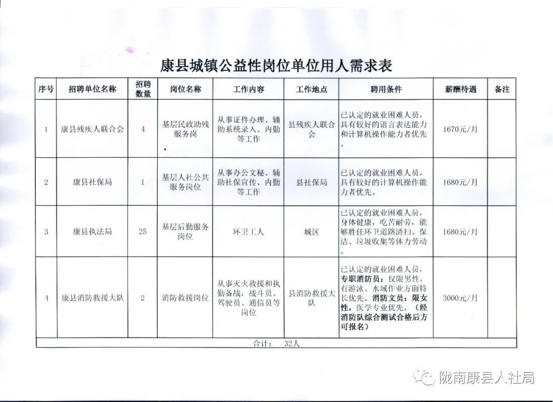 雁江区殡葬事业单位项目最新进展与未来展望