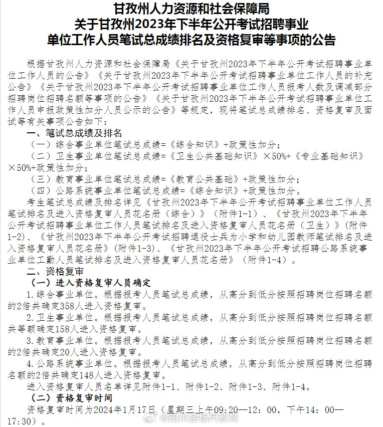 九寨沟县人力资源和社会保障局最新招聘概览