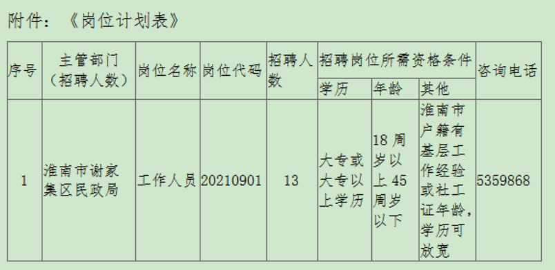 谢家集区民政局人事任命推动区域民政事业再上新台阶