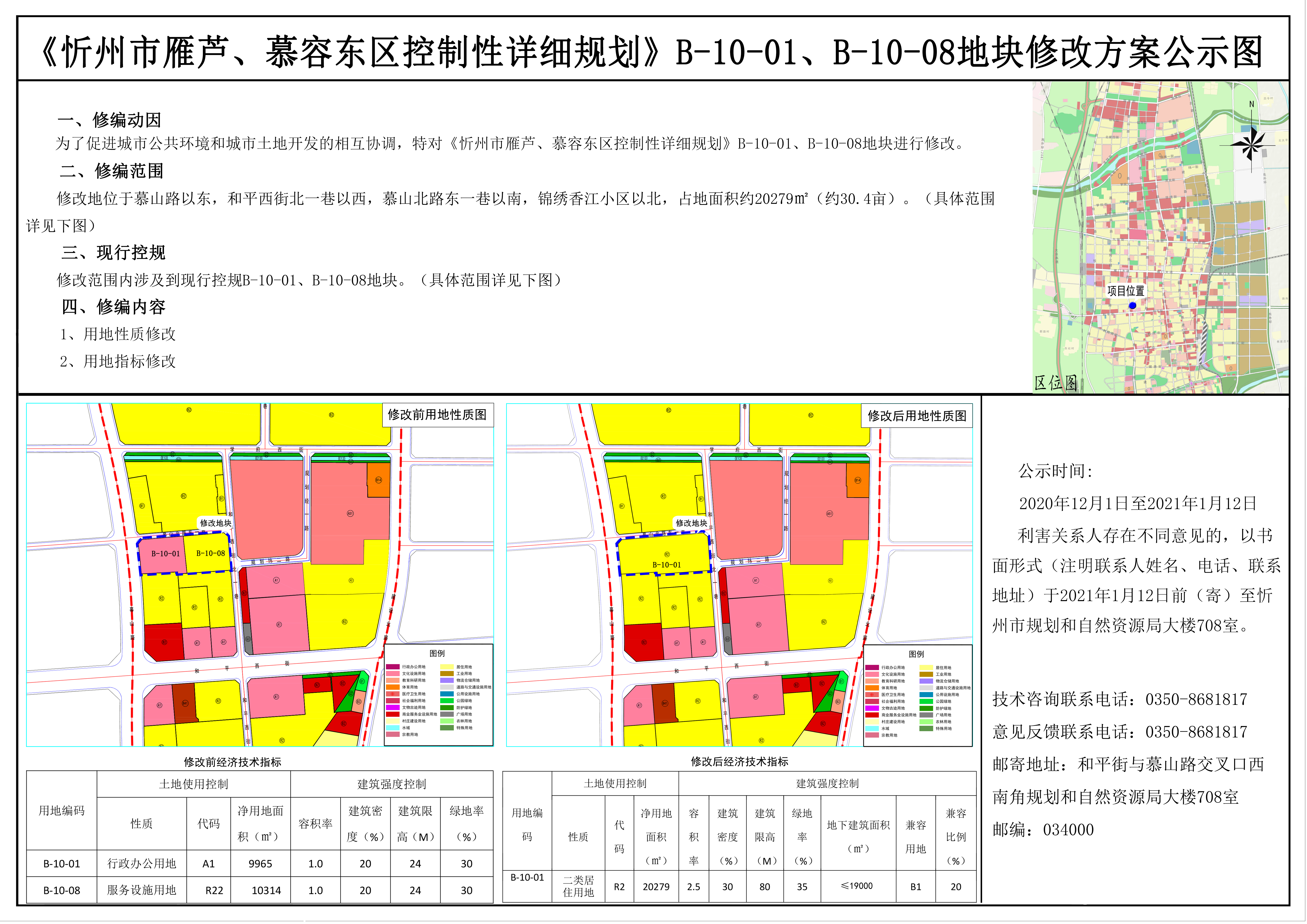 山西省忻州市忻府区曹张乡发展规划揭秘，走向繁荣与可持续的未来之路