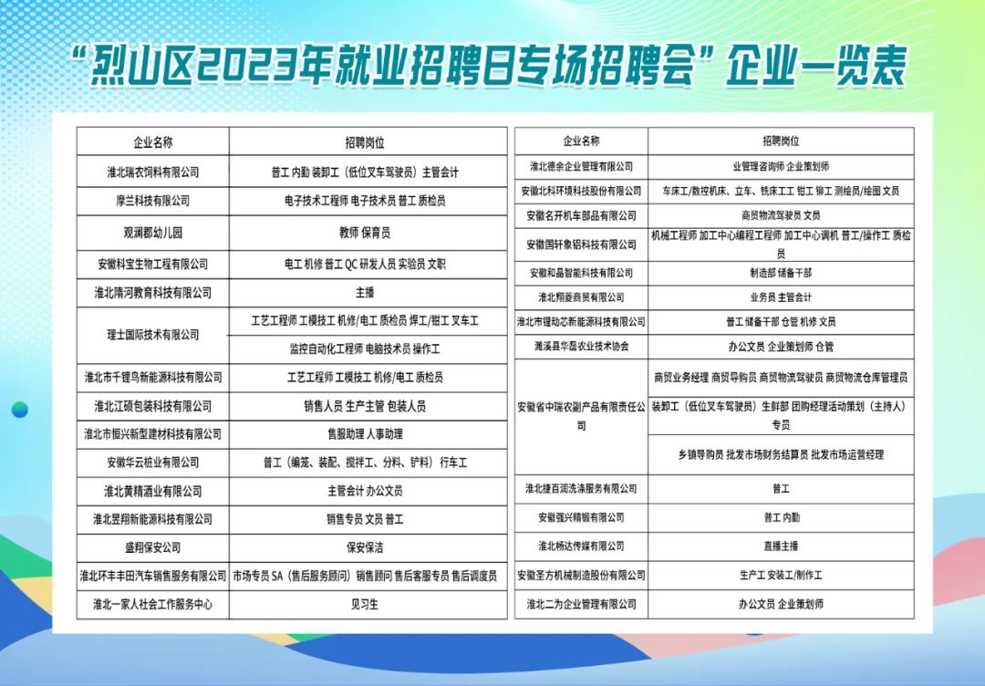 丛台区康复事业单位最新招聘信息概览