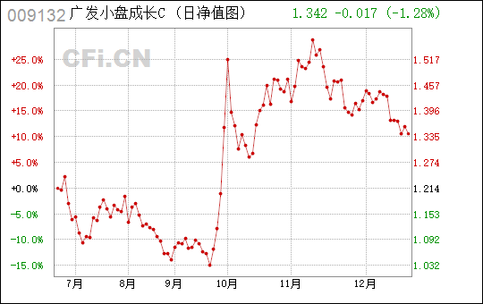 盘马村委会最新发展规划概览