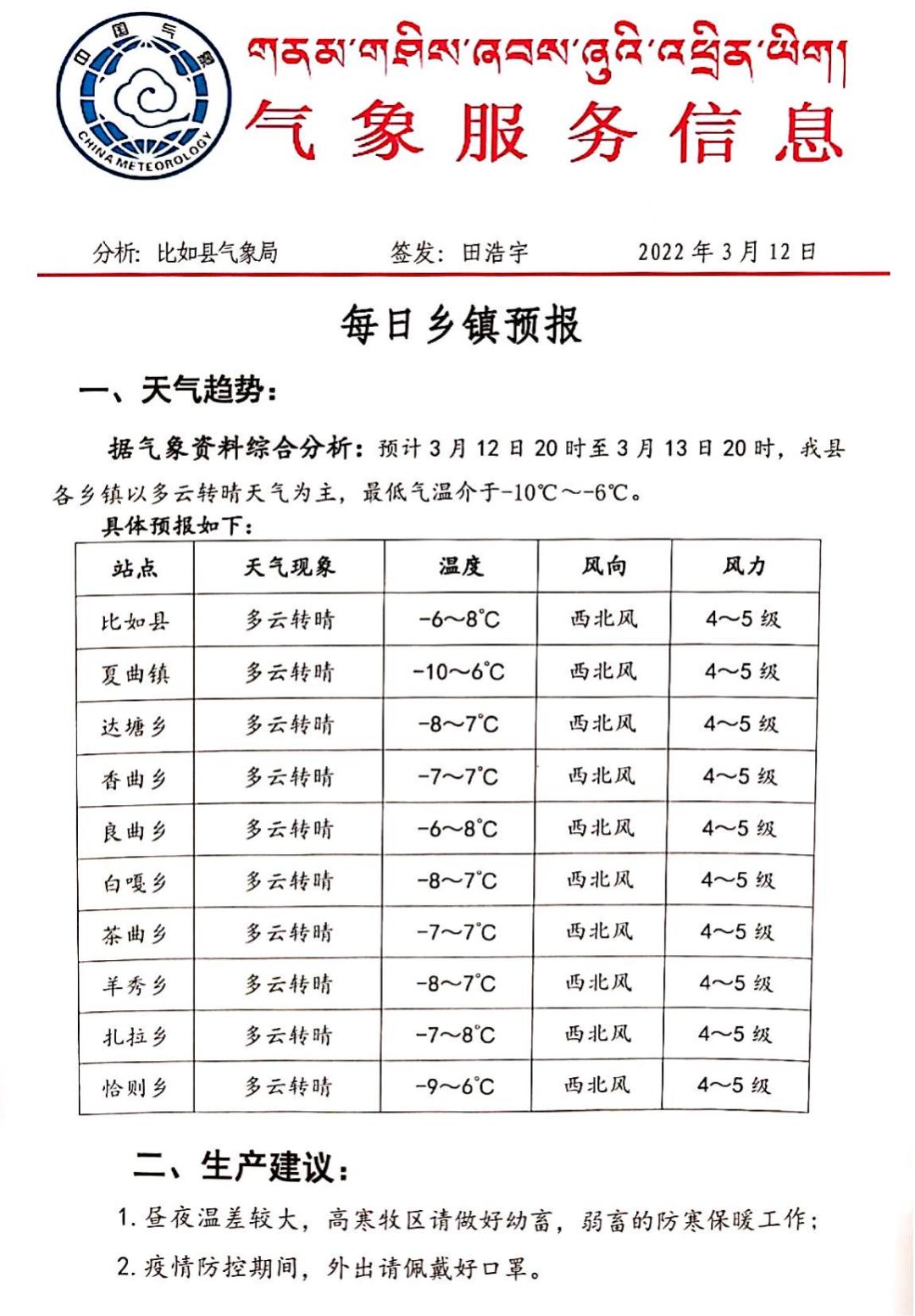 哇尔玛村委会天气预报更新通知