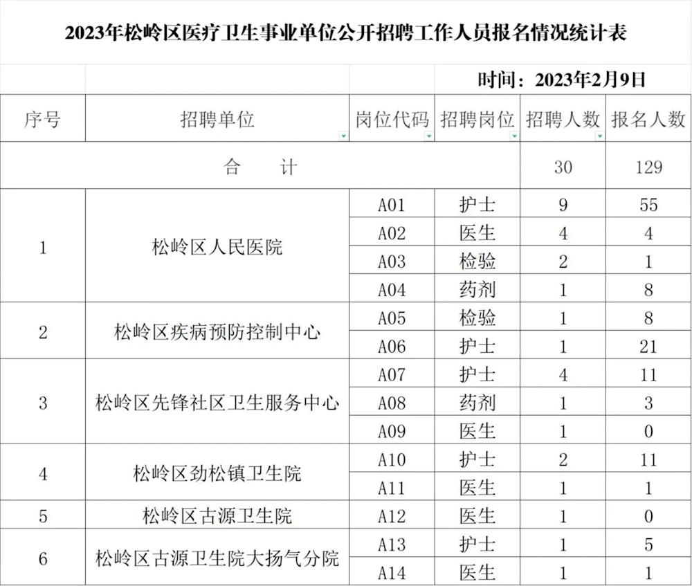 2024年12月 第14页