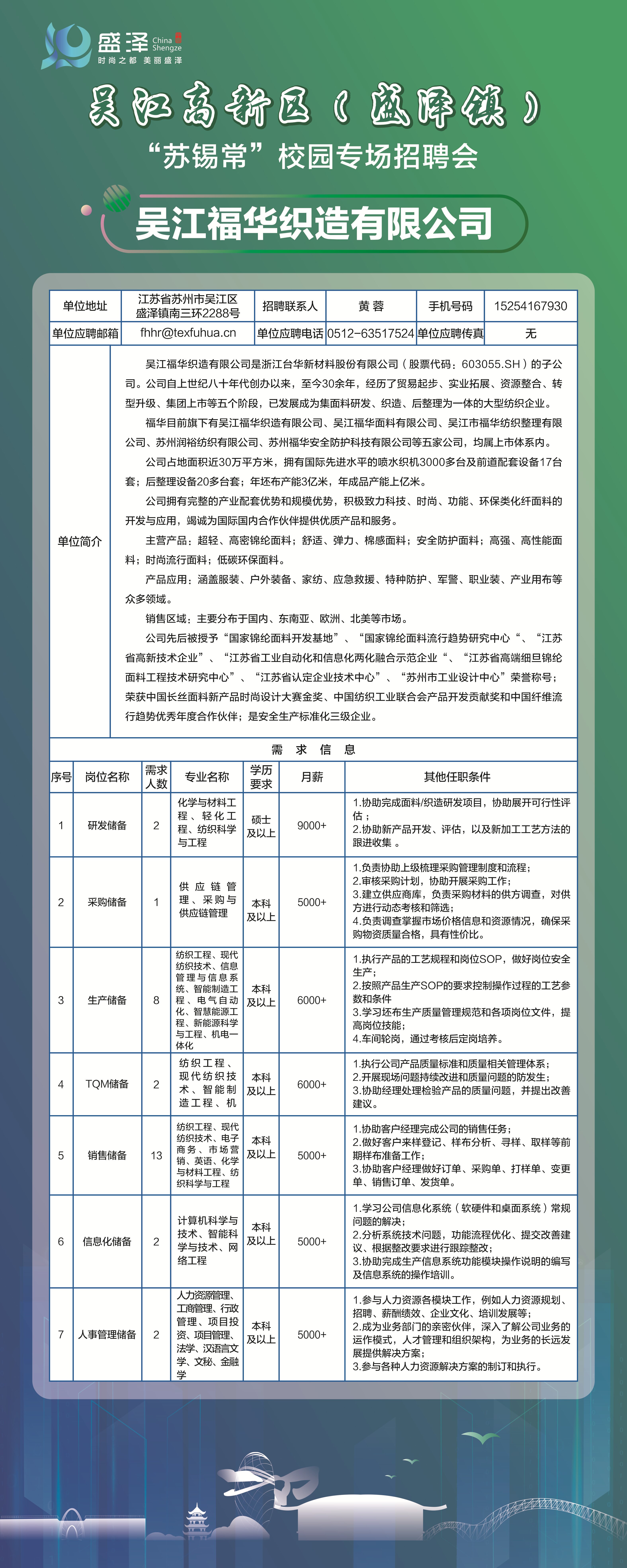 镇江市质量技术监督局最新招聘概况与解析