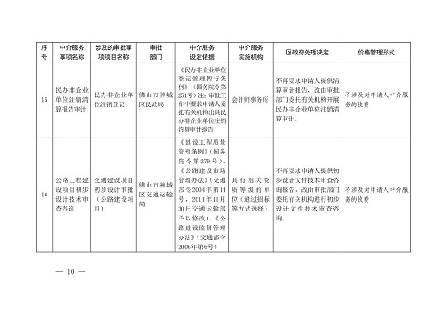 常山县统计局最新发展规划概览